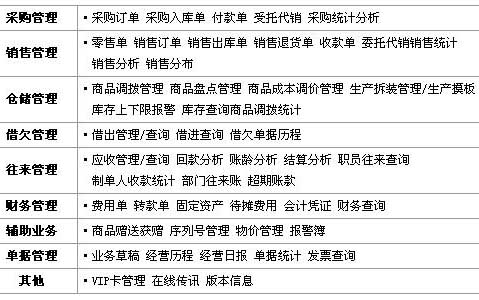 管家婆204年资料一肖_数据资料解释落实_V170.5.148.233