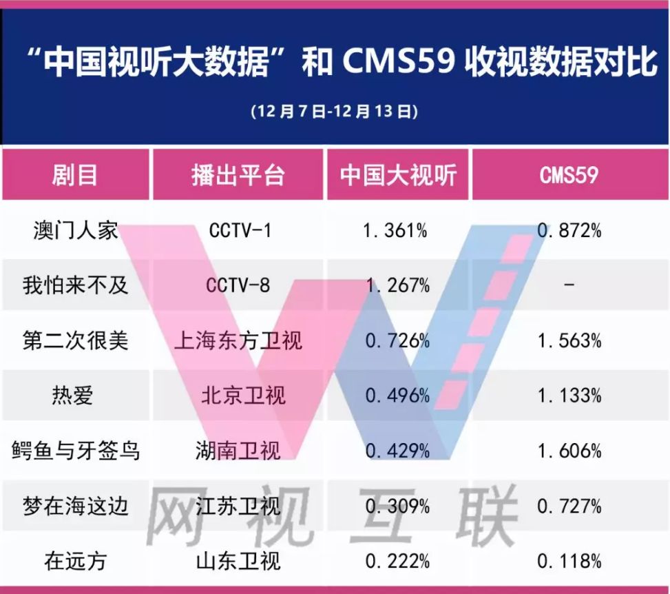 澳门今晚特马开什么号_数据资料动态解析_vip140.82.139.159