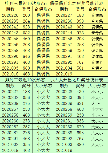 澳码精准资料天天免费_数据资料解析实施_精英版144.233.50.135