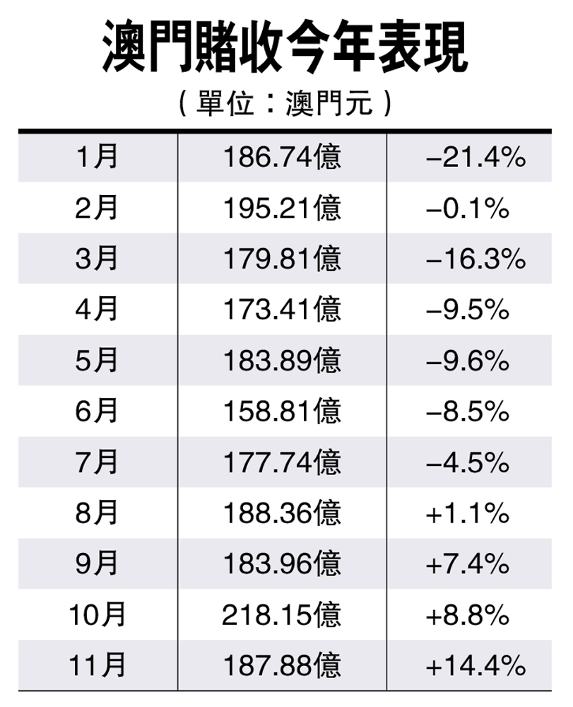 澳门平特一肖100%准资优势_动态词语解释落实_V173.99.199.71