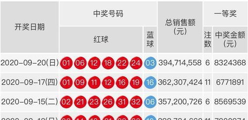 7777788888开奖结果_准确资料解释定义_iso159.77.191.227