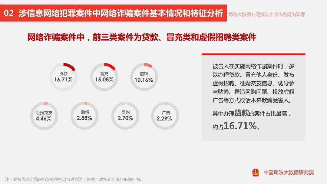 新澳资料最准的网站_数据资料核心解析155.193.97.139