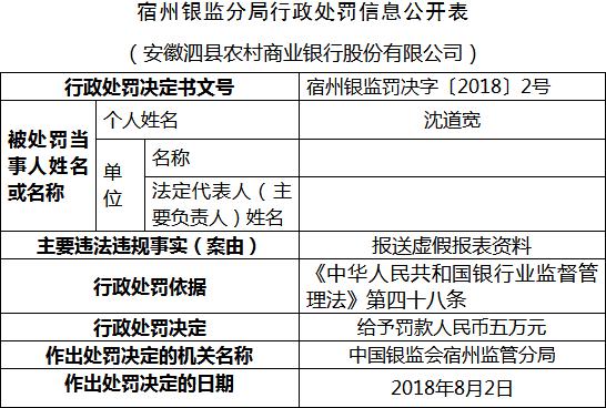 新澳天天免费资料单双_绝对经典核心解析156.25.119.57