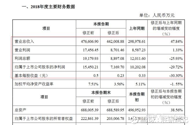 新澳门最新开奖记录大全_最新正品核心解析5.176.252.195