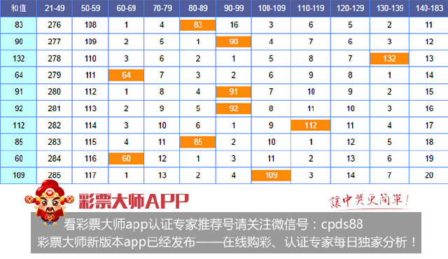 WW777766香港开奖结果正版_最佳精选解析实施_精英版191.22.209.158