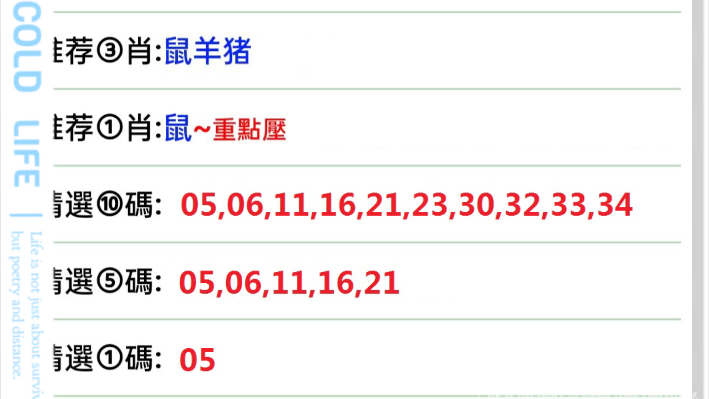 澳码精准资料天天免费_理解落实_绝对经典_VS204.3.170.22