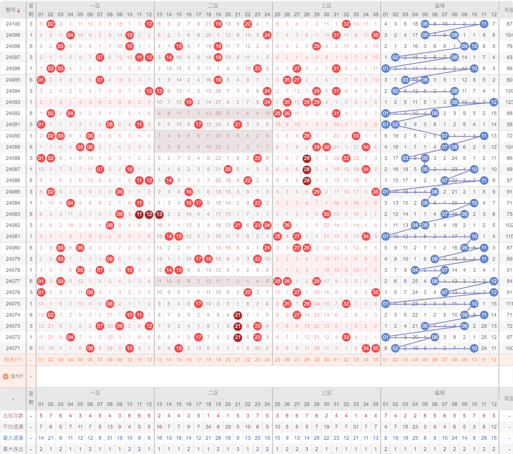 7777788888王中王开奖记录_灵活解析_数据资料_VS218.12.91.134