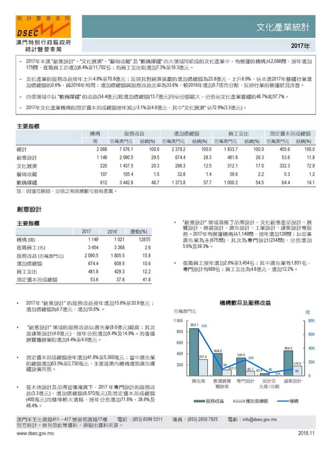 2024澳门传真免费_理解落实_数据资料_VS222.108.106.212