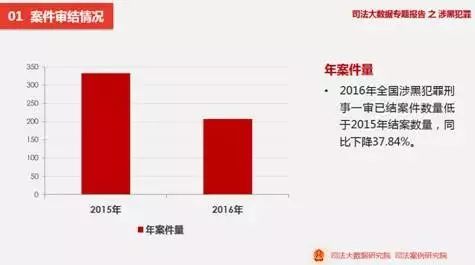 2024澳门天天开好彩大全香港_解释落实_数据资料_VS223.116.183.128