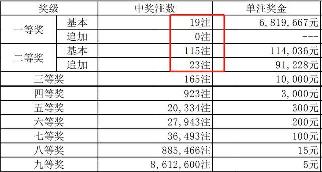 2024澳门天天开好彩大全开奖结果_理解落实_效率资料_VS221.56.45.176