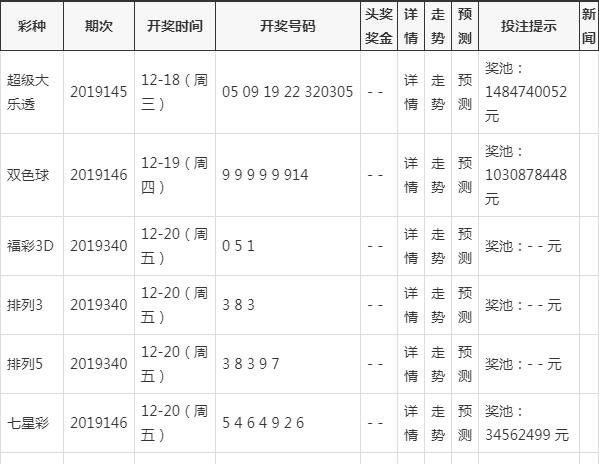 2024澳门正版开奖结果_关注落实_最新正品_VS221.149.152.4