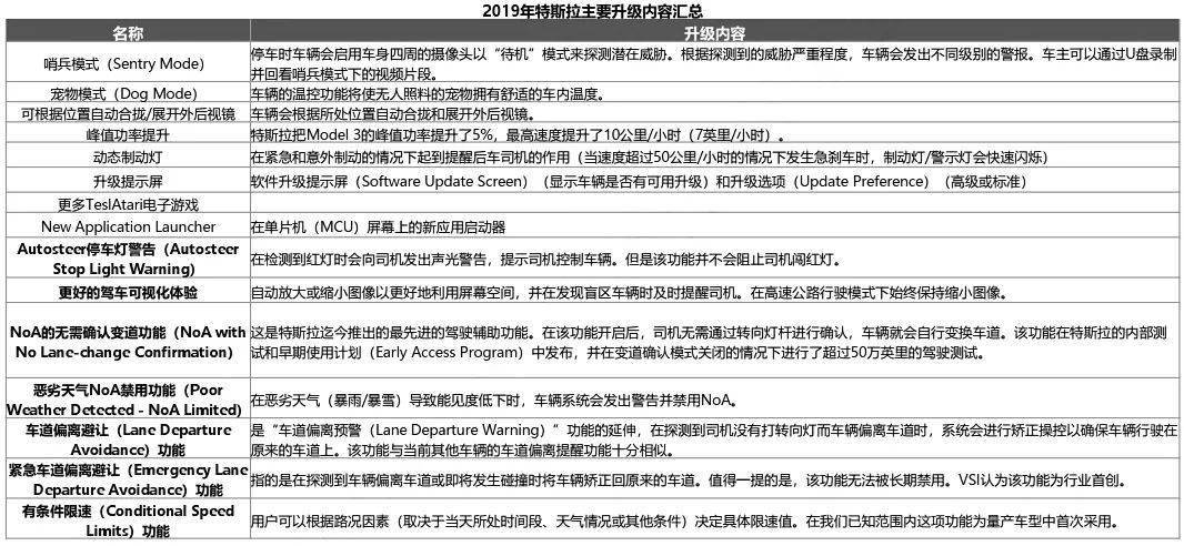 新奥门特免费资料大全7456,高效实施方法解析_基础版2.229