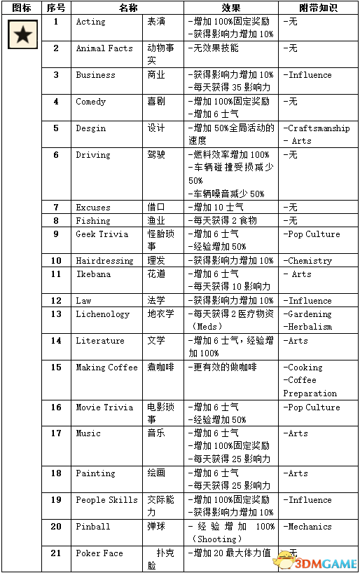 2024年最新正版资料,时代资料解释落实_3DM36.30.79