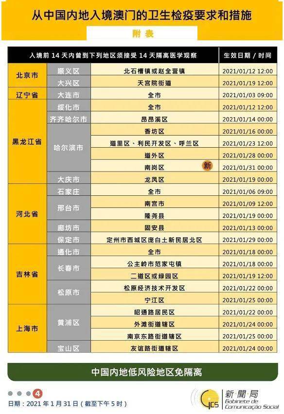 新澳门资料大全正版资料2024年免费下载,家野中特,平衡性策略实施指导_游戏版258.183