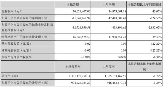 新澳2024今晚开奖资料,功能性操作方案制定_豪华版180.300