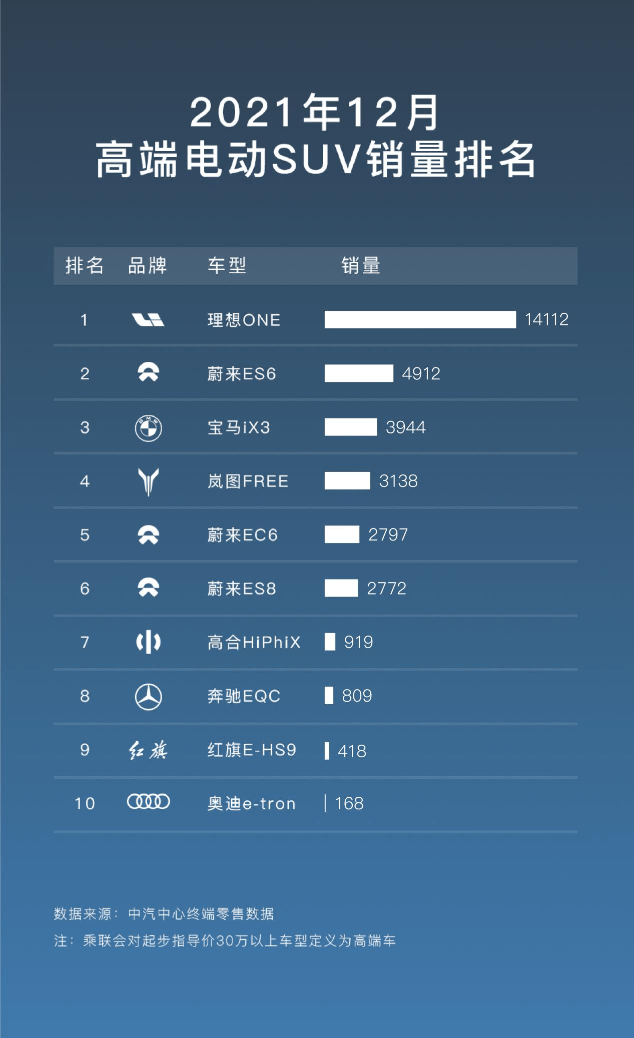 科技 第138页