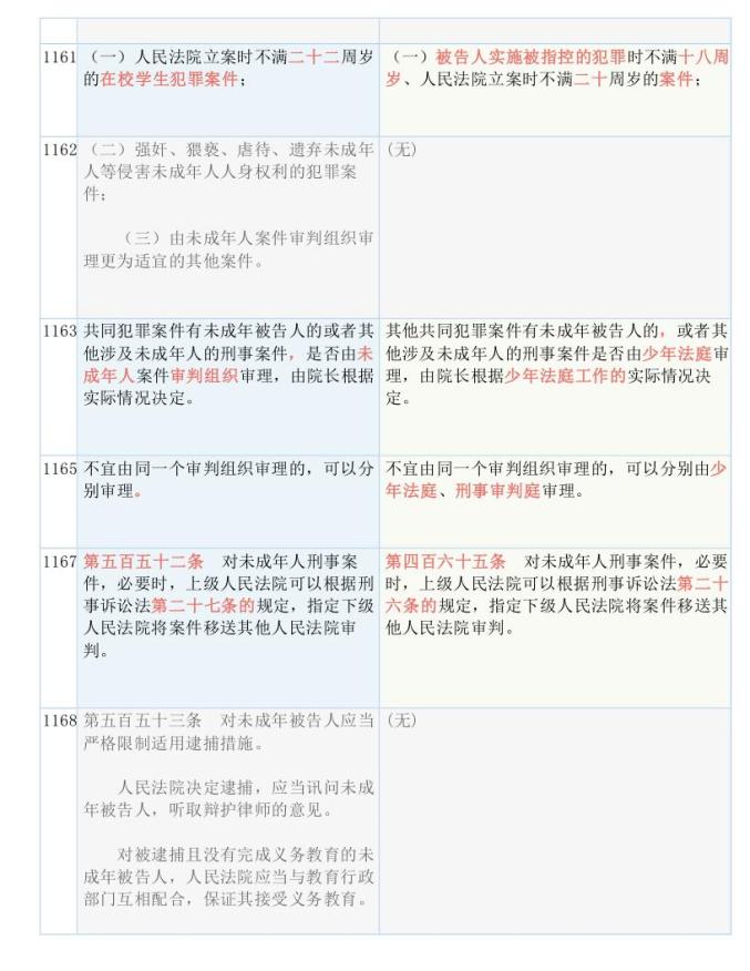 2024新澳精准资料大全,准确资料解释落实_HD38.32.12