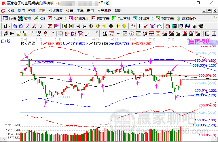 新澳门最精准正最精准龙门_绝对经典解释定义_iso148.4.188.242