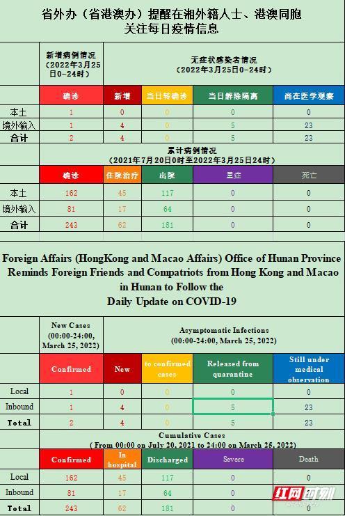 新澳天天免费资料单双_最新热门含义落实_精简版40.54.27.207