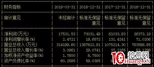 精准新传真