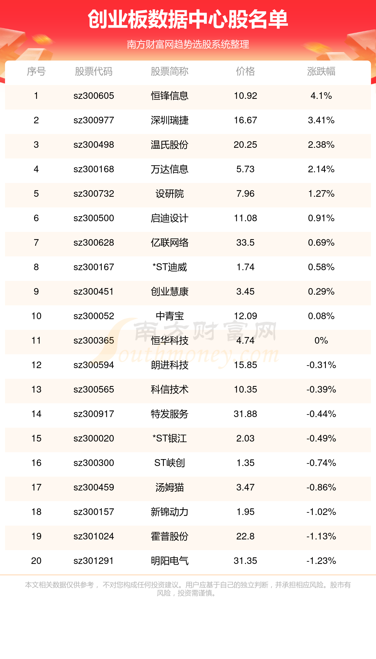 2024年新澳门开奖结果查询_数据资料核心解析139.8.127.27