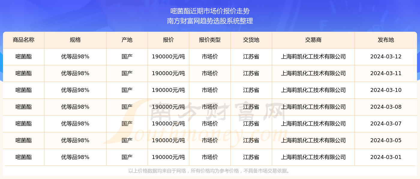 2024澳门六今晚开奖结果是多少_最新答案核心落实_BT39.5.142.104