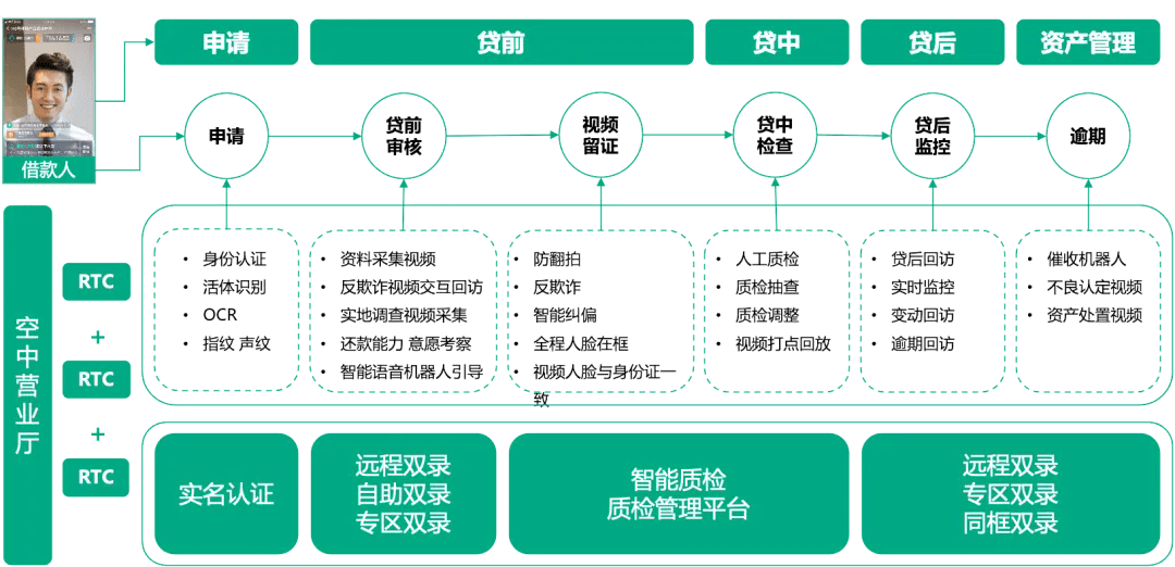 新奥免费精准资料051_全面解答解析实施_精英版168.20.46.117