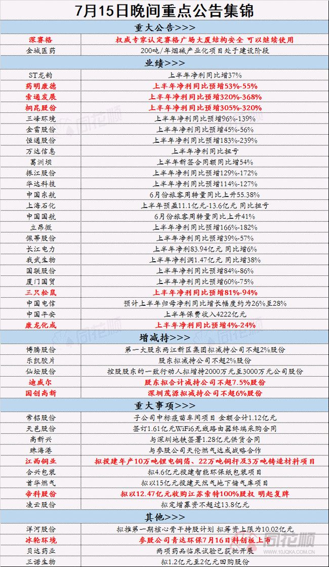 全年资料免费大全资料打开_最新答案解释定义_iso39.211.69.161