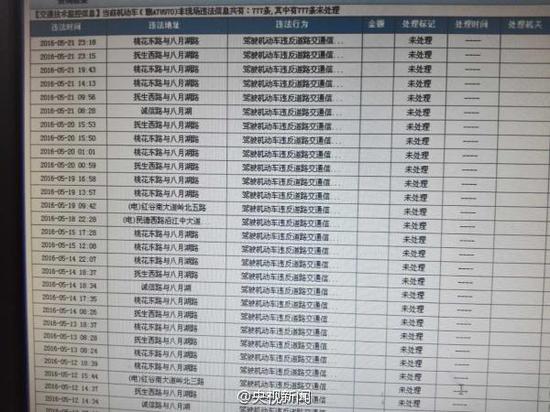 二四六香港天天开彩大全历史记录_最新答案核心解析130.96.174.2