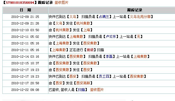 2024澳门天天开好彩免费资科_效率资料含义落实_精简版111.63.90.5