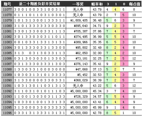 2024澳门天天六开彩开奖结果_最新答案关注落实_iPad130.203.135.39