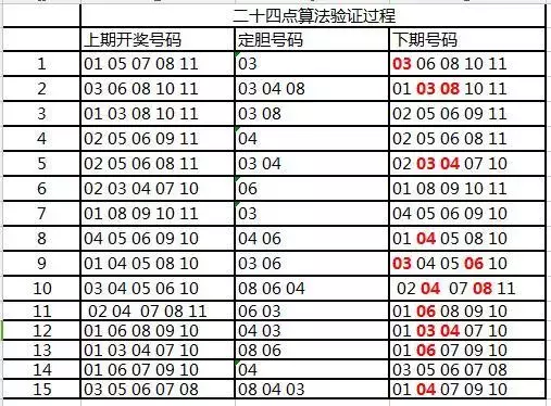 澳门天天开彩期期精准单双_准确资料解析实施_精英版115.49.109.149