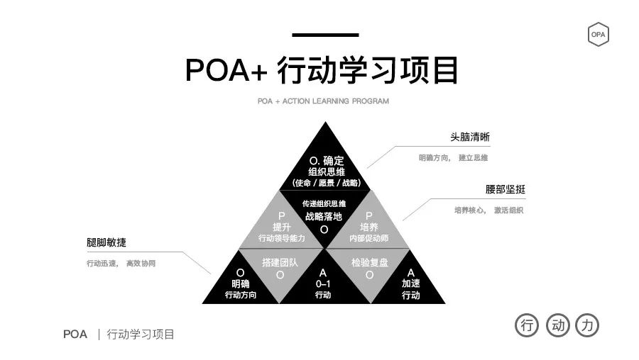 技术进出口 第50页