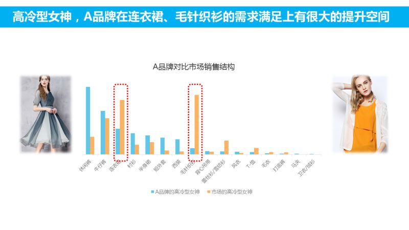 新澳精准资料免费提供208期_数据资料解剖落实_尊贵版233.133.225.228