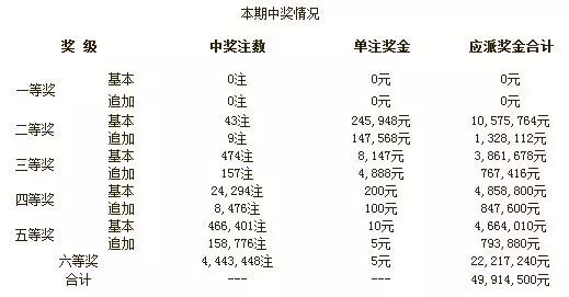 澳门一码一码100准确开奖结果_时代资料解答落实_iPhone208.160.50.40