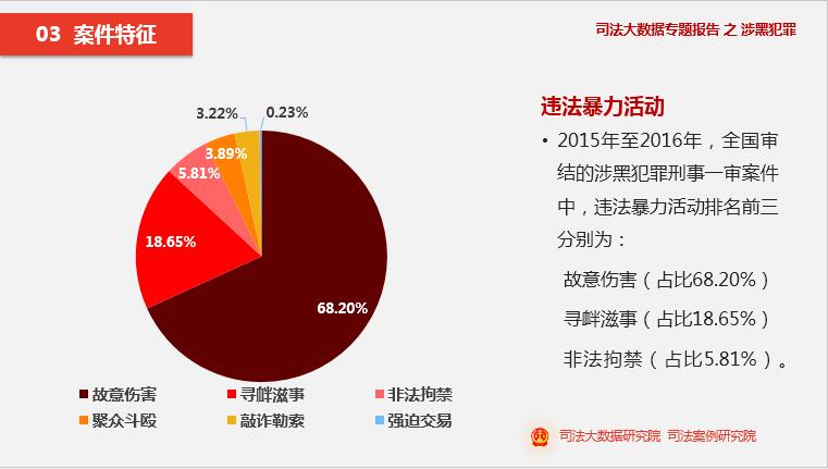 新奥彩资料大全最新版_准确资料核心解析229.86.101.161