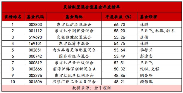 澳门今晚开特马 开奖结果课优势_效率资料灵活解析_至尊版75.177.5.24