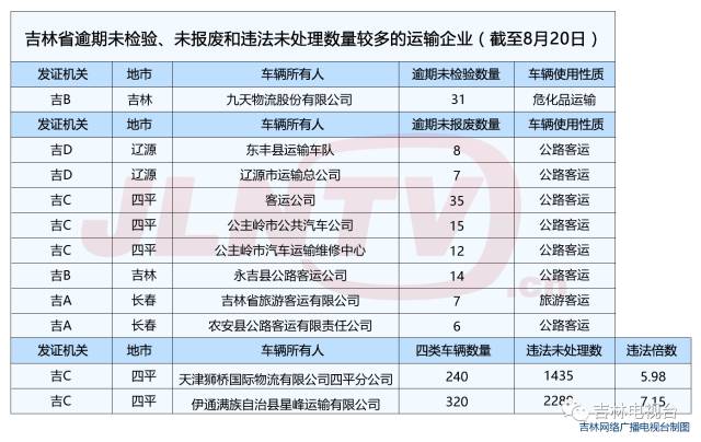 二四六香港天天开彩大全历史记录_决策资料关注落实_iPad31.159.174.46