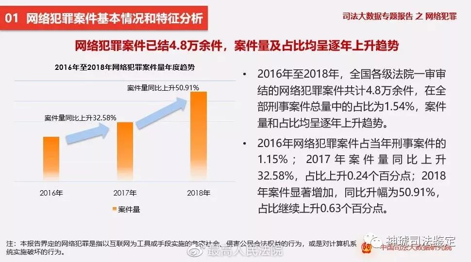 新澳门正版免费大全_数据资料含义落实_精简版130.95.240.116