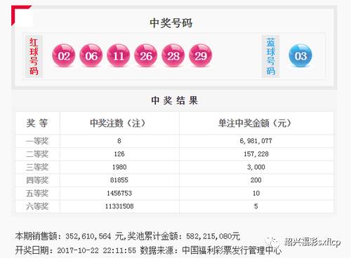 7777788888王中王开奖十记_时代资料解释定义_iso34.239.105.87