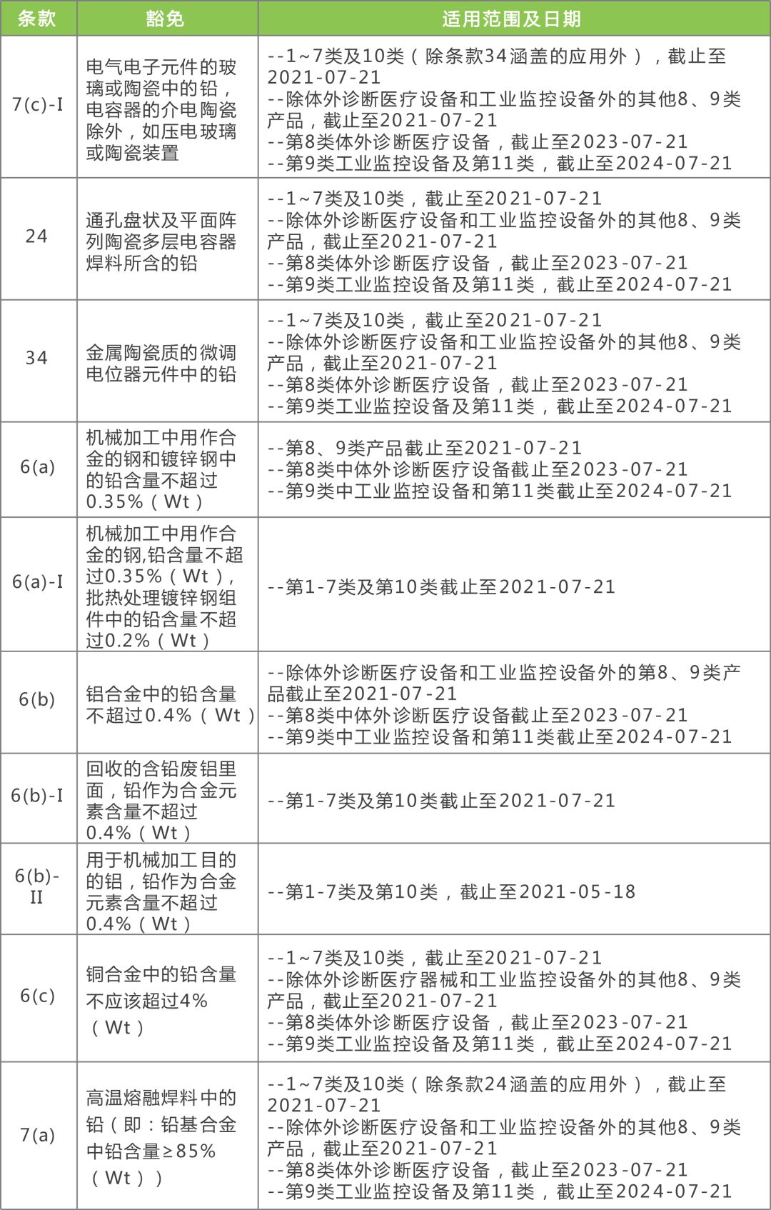 新澳2024最新资料_最佳精选含义落实_精简版9.173.26.40