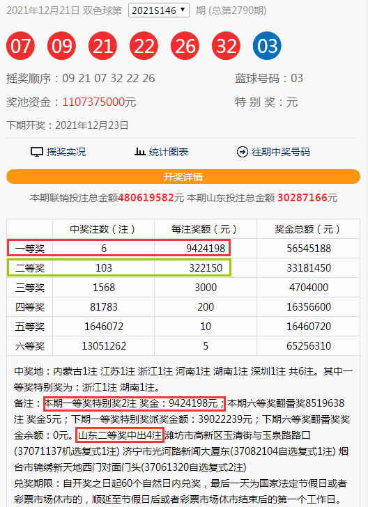 一肖一码一中一特_数据资料含义落实_精简版224.239.100.218