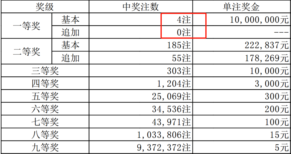 白小姐三肖中特开奖结果_动态词语解释落实_V44.232.67.110