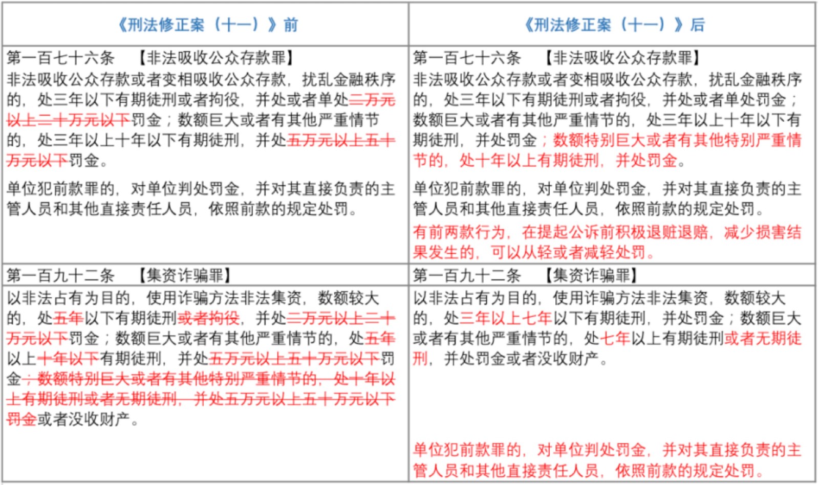 王中王精准资料期期中澳门高手_绝对经典解析实施_精英版170.7.147.15