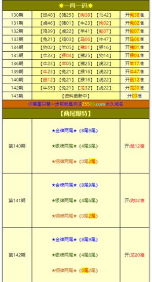 澳门今晚必开一肖一特_准确资料解释落实_V124.51.230.231