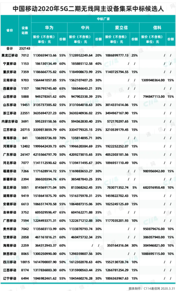 2024新澳资料大全_全面解答核心关注_升级版48.184.102.15