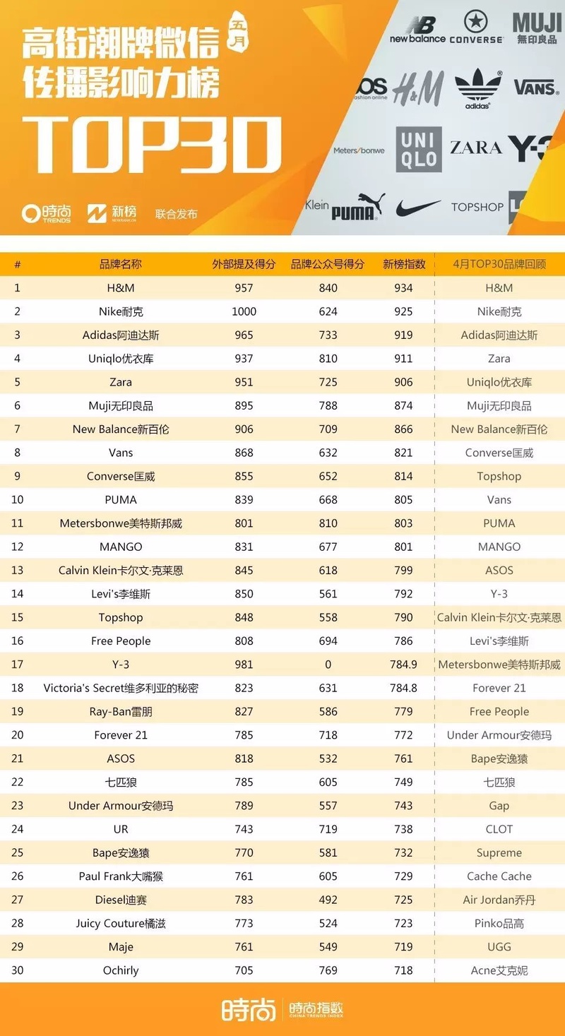 技术进出口 第21页