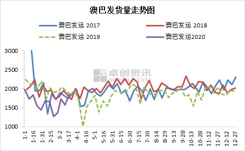 新澳历史开奖最新结果走势图_准确资料解释落实_V202.169.54.236