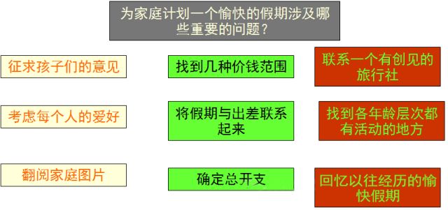 精准新传真使用方法