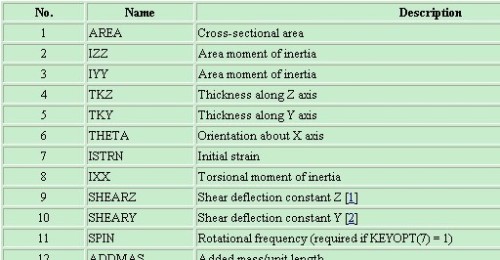 精准一码免费资料大全_最新正品解释定义_iso11.131.110.24